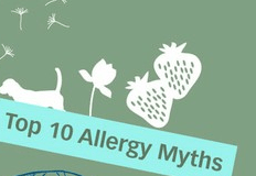 Common Misconceptions about Allergies and Allergens