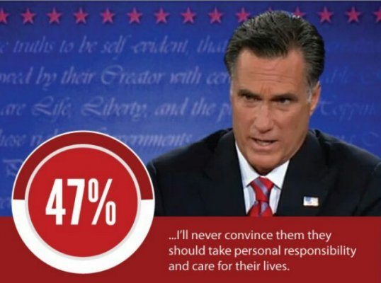 Mitt Romney: 47% Comment Sounded Better In My Head