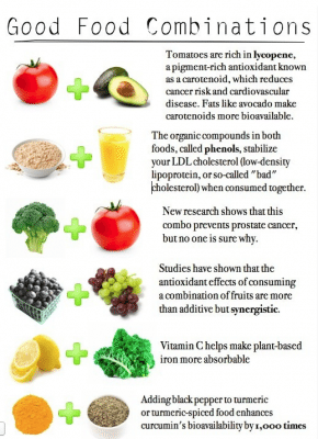 Healthy Food Combinations