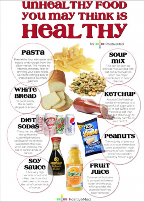 Unhealthy Foods You May Think are Healthy