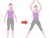 7-Minute Total Exercise Routine