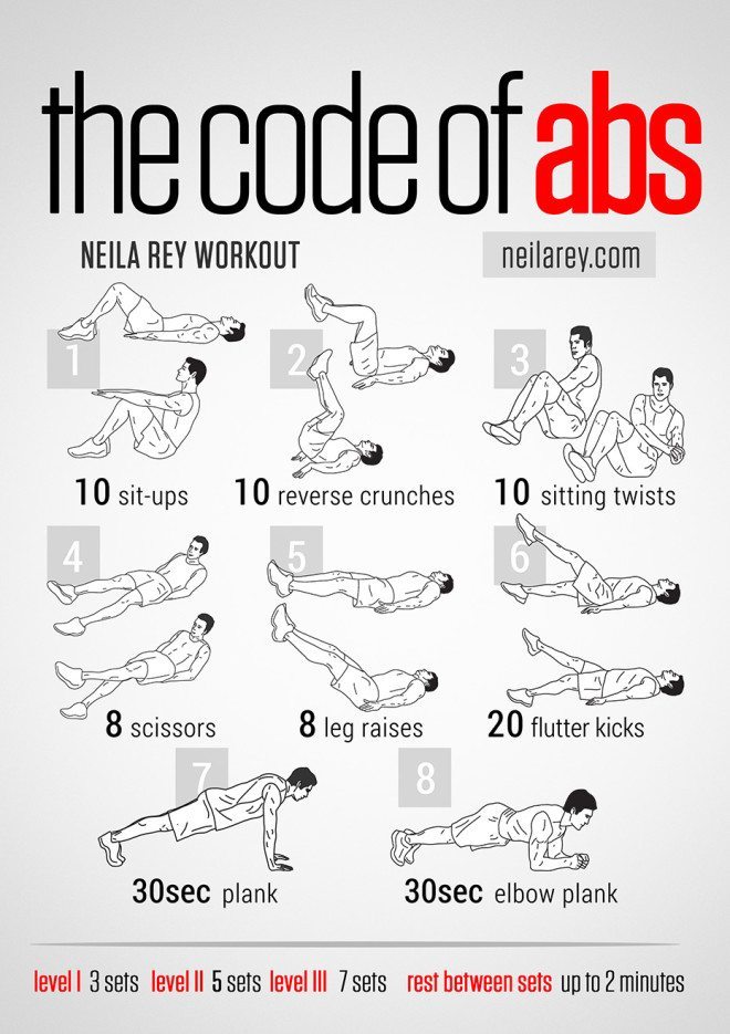 8 Simple Abs Building Exercises – EzKool