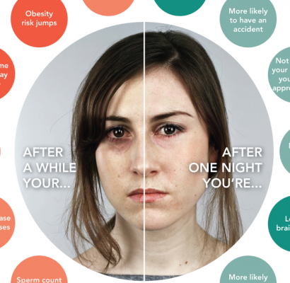 This Horrifying Infographic Shows What Sleep Deprivation Can Do To You