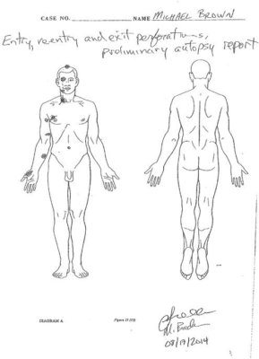 brown's autopsy pic
