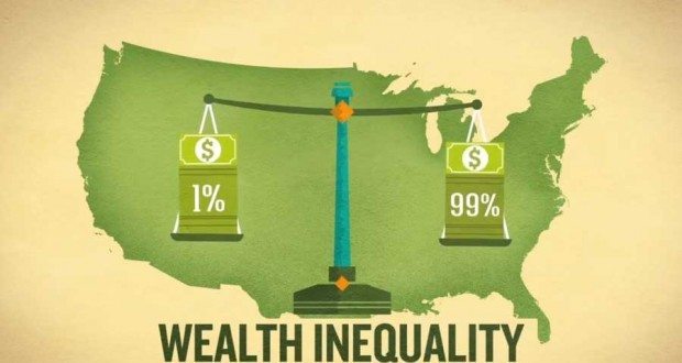On Wealth, Inequality Rules