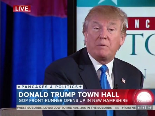 Donald Trump – “It’s not been easy for me. My father gave me a small loan of $1 Million”
