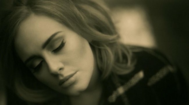 Adele’s “Hello” Music Video – 1.6 million Views per Hour -Video