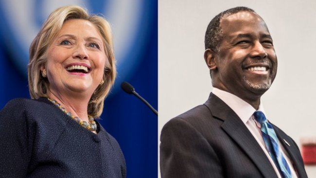 Pure Insanity – Hillary Clinton and Ben Carson Tied in Nationwide Poll